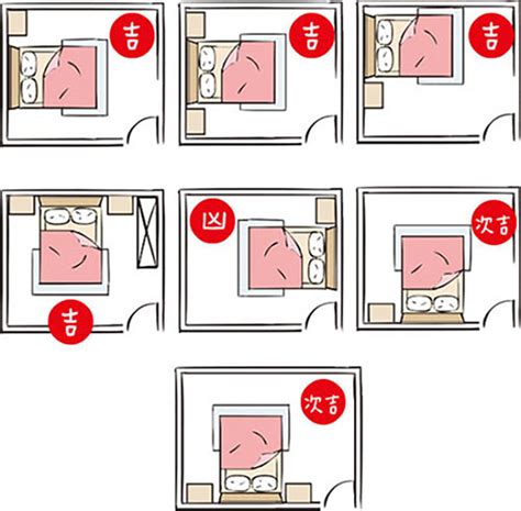 床擺 放 位置 窗戶|房間風水怎麼擺？避開10大房間風水禁忌，讓你好眠又。